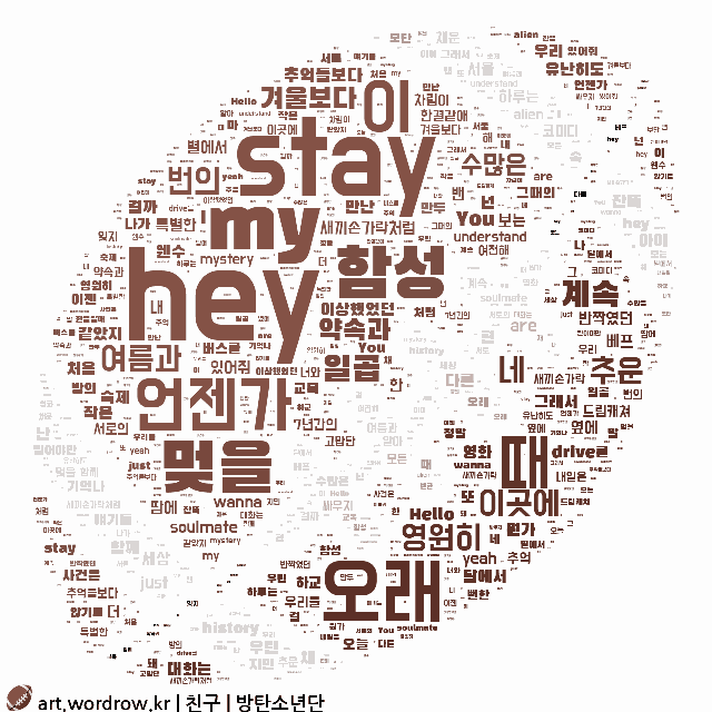 워드 클라우드: 친구 [방탄소년단]-1
